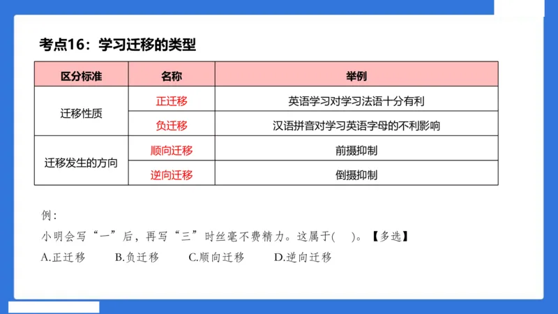 中科二急救（3）_4-教培资料-26年最新资料-同步更新_初中高中教资_2025下中学教资笔试_中学冲刺急救包_5.L姨冲刺70分[急救班]_初高中冲刺抢分课（急救班）_科二_配套讲义