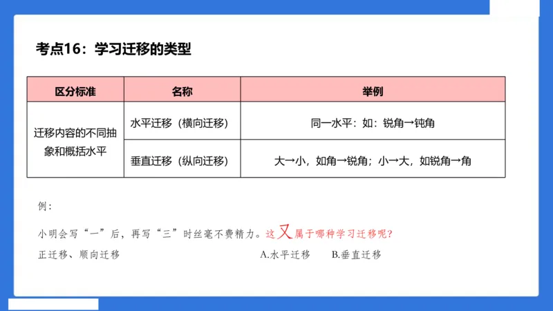 中科二急救（3）_4-教培资料-26年最新资料-同步更新_初中高中教资_2025下中学教资笔试_中学冲刺急救包_5.L姨冲刺70分[急救班]_初高中冲刺抢分课（急救班）_科二_配套讲义
