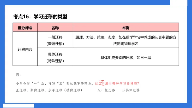 中科二急救（3）_4-教培资料-26年最新资料-同步更新_初中高中教资_2025下中学教资笔试_中学冲刺急救包_5.L姨冲刺70分[急救班]_初高中冲刺抢分课（急救班）_科二_配套讲义