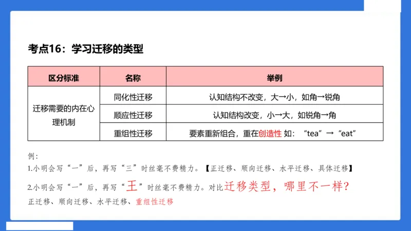中科二急救（3）_4-教培资料-26年最新资料-同步更新_初中高中教资_2025下中学教资笔试_中学冲刺急救包_5.L姨冲刺70分[急救班]_初高中冲刺抢分课（急救班）_科二_配套讲义
