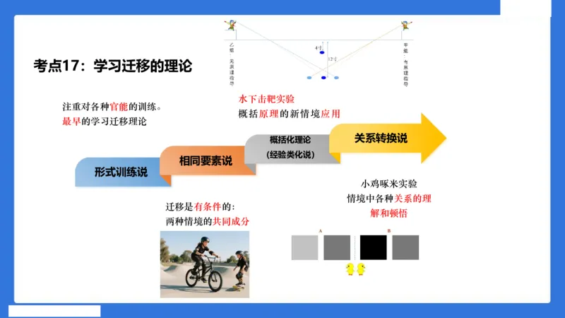 中科二急救（3）_4-教培资料-26年最新资料-同步更新_初中高中教资_2025下中学教资笔试_中学冲刺急救包_5.L姨冲刺70分[急救班]_初高中冲刺抢分课（急救班）_科二_配套讲义