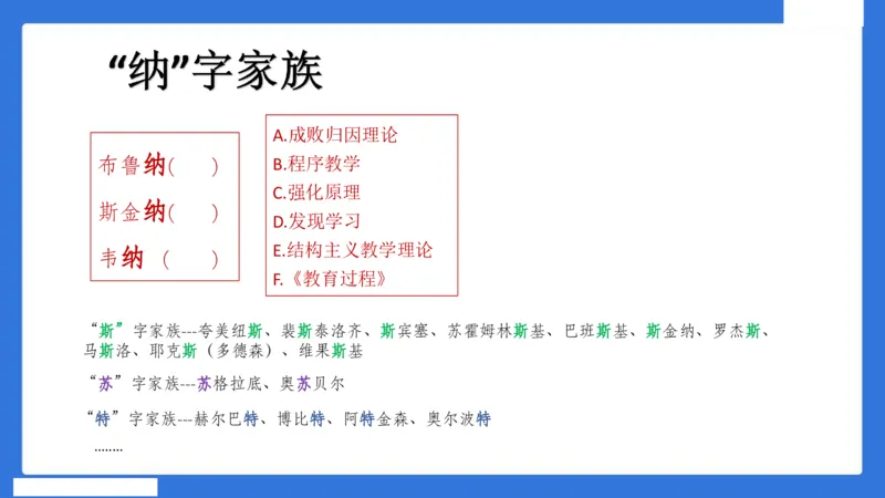 中科二急救（3）_4-教培资料-26年最新资料-同步更新_初中高中教资_2025下中学教资笔试_中学冲刺急救包_5.L姨冲刺70分[急救班]_初高中冲刺抢分课（急救班）_科二_配套讲义