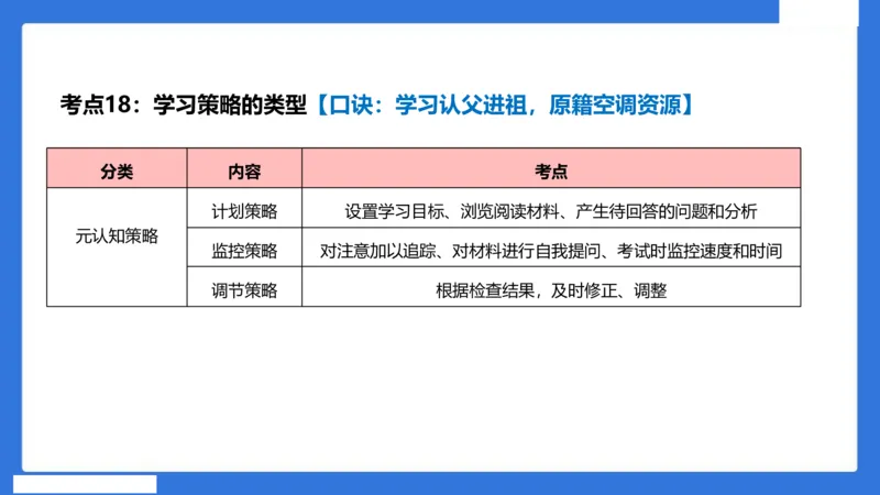中科二急救（3）_4-教培资料-26年最新资料-同步更新_初中高中教资_2025下中学教资笔试_中学冲刺急救包_5.L姨冲刺70分[急救班]_初高中冲刺抢分课（急救班）_科二_配套讲义