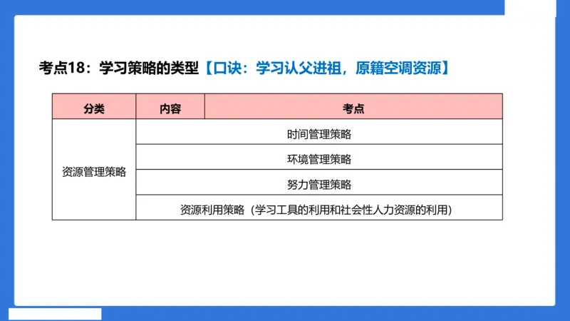 中科二急救（3）_4-教培资料-26年最新资料-同步更新_初中高中教资_2025下中学教资笔试_中学冲刺急救包_5.L姨冲刺70分[急救班]_初高中冲刺抢分课（急救班）_科二_配套讲义