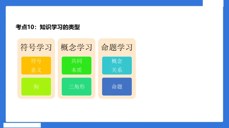 中科二急救（3）_4-教培资料-26年最新资料-同步更新_初中高中教资_2025下中学教资笔试_中学冲刺急救包_5.L姨冲刺70分[急救班]_初高中冲刺抢分课（急救班）_科二_配套讲义