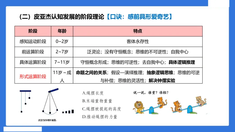 中科二急救（3）_4-教培资料-26年最新资料-同步更新_初中高中教资_2025下中学教资笔试_中学冲刺急救包_5.L姨冲刺70分[急救班]_初高中冲刺抢分课（急救班）_科二_配套讲义