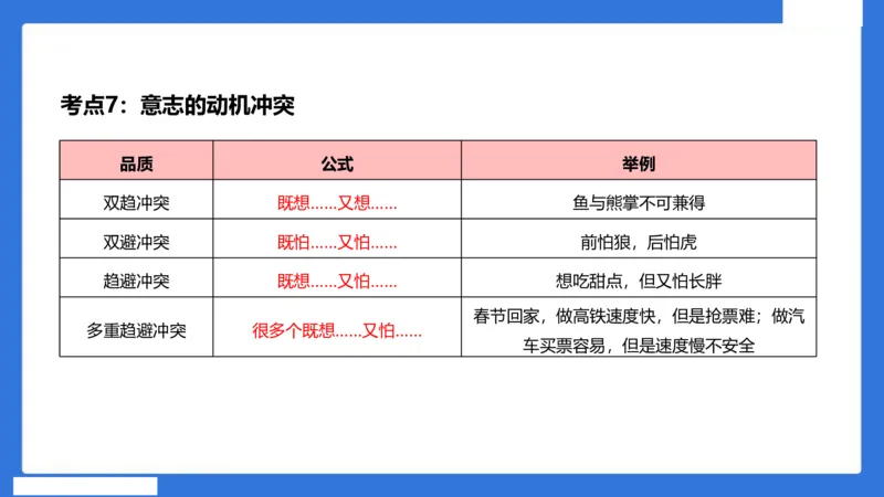 中科二急救（3）_4-教培资料-26年最新资料-同步更新_初中高中教资_2025下中学教资笔试_中学冲刺急救包_5.L姨冲刺70分[急救班]_初高中冲刺抢分课（急救班）_科二_配套讲义
