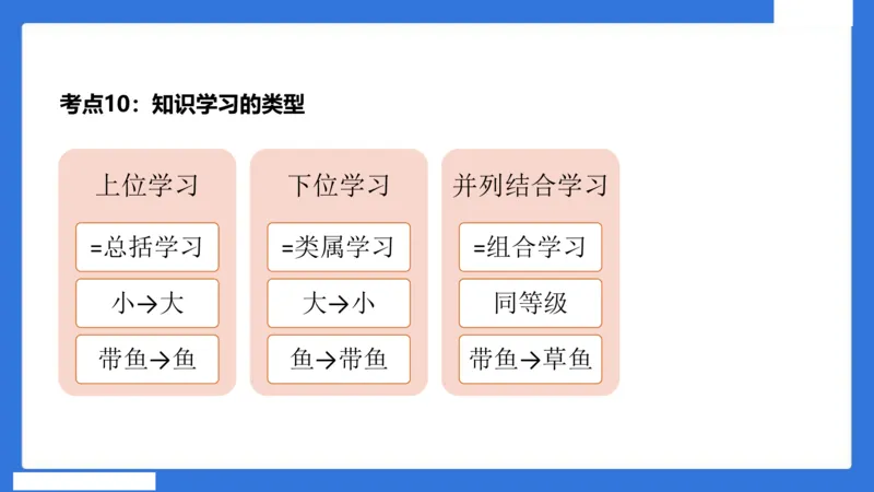 中科二急救（3）_4-教培资料-26年最新资料-同步更新_初中高中教资_2025下中学教资笔试_中学冲刺急救包_5.L姨冲刺70分[急救班]_初高中冲刺抢分课（急救班）_科二_配套讲义