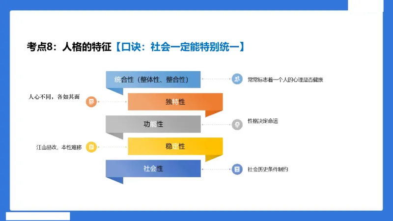 中科二急救（3）_4-教培资料-26年最新资料-同步更新_初中高中教资_2025下中学教资笔试_中学冲刺急救包_5.L姨冲刺70分[急救班]_初高中冲刺抢分课（急救班）_科二_配套讲义