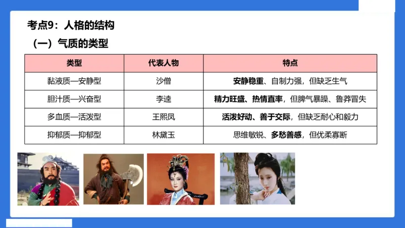 中科二急救（3）_4-教培资料-26年最新资料-同步更新_初中高中教资_2025下中学教资笔试_中学冲刺急救包_5.L姨冲刺70分[急救班]_初高中冲刺抢分课（急救班）_科二_配套讲义