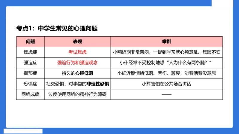 中科二急救（3）_4-教培资料-26年最新资料-同步更新_初中高中教资_2025下中学教资笔试_中学冲刺急救包_5.L姨冲刺70分[急救班]_初高中冲刺抢分课（急救班）_科二_配套讲义