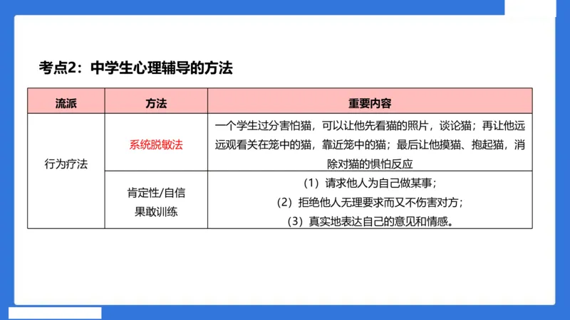 中科二急救（3）_4-教培资料-26年最新资料-同步更新_初中高中教资_2025下中学教资笔试_中学冲刺急救包_5.L姨冲刺70分[急救班]_初高中冲刺抢分课（急救班）_科二_配套讲义