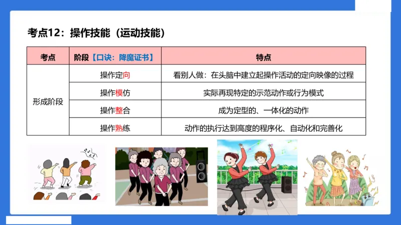 中科二急救（3）_4-教培资料-26年最新资料-同步更新_初中高中教资_2025下中学教资笔试_中学冲刺急救包_5.L姨冲刺70分[急救班]_初高中冲刺抢分课（急救班）_科二_配套讲义