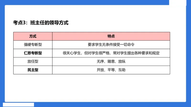 中科二急救（3）_4-教培资料-26年最新资料-同步更新_初中高中教资_2025下中学教资笔试_中学冲刺急救包_5.L姨冲刺70分[急救班]_初高中冲刺抢分课（急救班）_科二_配套讲义