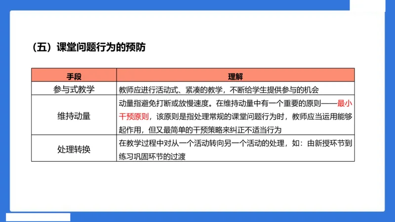 中科二急救（3）_4-教培资料-26年最新资料-同步更新_初中高中教资_2025下中学教资笔试_中学冲刺急救包_5.L姨冲刺70分[急救班]_初高中冲刺抢分课（急救班）_科二_配套讲义