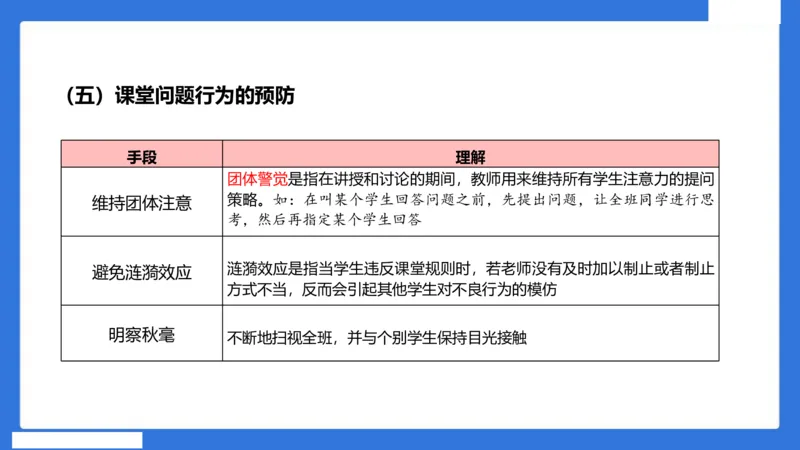 中科二急救（3）_4-教培资料-26年最新资料-同步更新_初中高中教资_2025下中学教资笔试_中学冲刺急救包_5.L姨冲刺70分[急救班]_初高中冲刺抢分课（急救班）_科二_配套讲义
