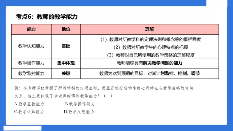 中科二急救（3）_4-教培资料-26年最新资料-同步更新_初中高中教资_2025下中学教资笔试_中学冲刺急救包_5.L姨冲刺70分[急救班]_初高中冲刺抢分课（急救班）_科二_配套讲义
