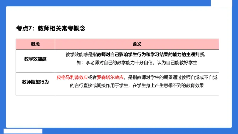 中科二急救（3）_4-教培资料-26年最新资料-同步更新_初中高中教资_2025下中学教资笔试_中学冲刺急救包_5.L姨冲刺70分[急救班]_初高中冲刺抢分课（急救班）_科二_配套讲义