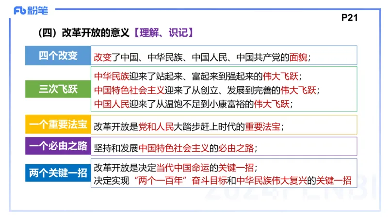 24下-中特1-高闪闪_4-教培资料-26年最新资料-同步更新_初中高中教资_03科三专项（进去保存报考的学科即可）_01科目三FB网课、三色速记手册、知识点导图等推荐_初中_2.理论精讲