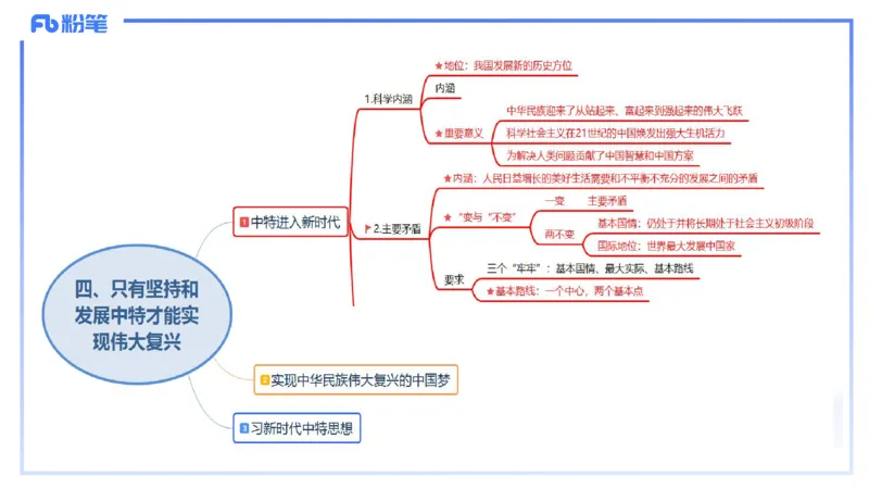 24下-中特1-高闪闪_4-教培资料-26年最新资料-同步更新_初中高中教资_03科三专项（进去保存报考的学科即可）_01科目三FB网课、三色速记手册、知识点导图等推荐_初中_2.理论精讲