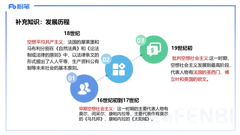 24下-中特1-高闪闪_4-教培资料-26年最新资料-同步更新_初中高中教资_03科三专项（进去保存报考的学科即可）_01科目三FB网课、三色速记手册、知识点导图等推荐_初中_2.理论精讲