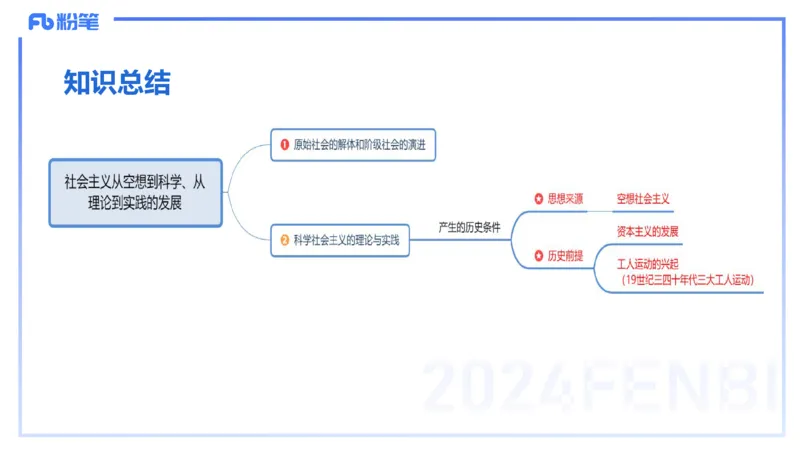 24下-中特1-高闪闪_4-教培资料-26年最新资料-同步更新_初中高中教资_03科三专项（进去保存报考的学科即可）_01科目三FB网课、三色速记手册、知识点导图等推荐_初中_2.理论精讲
