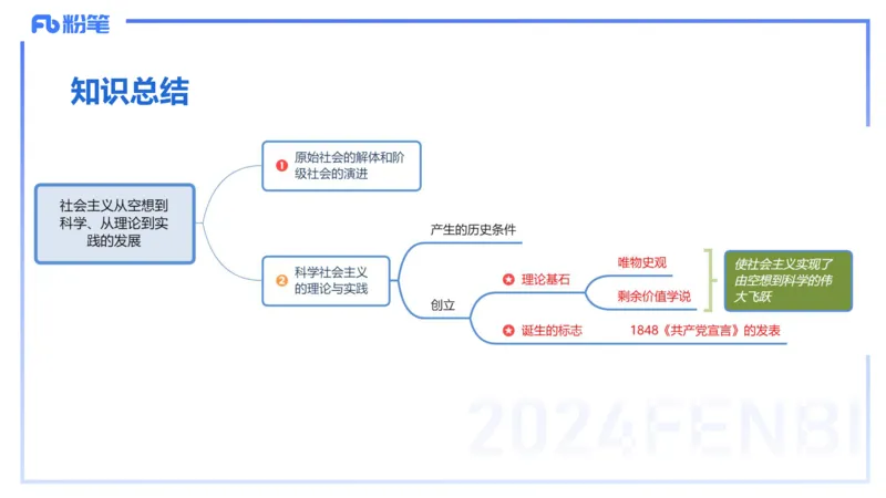 24下-中特1-高闪闪_4-教培资料-26年最新资料-同步更新_初中高中教资_03科三专项（进去保存报考的学科即可）_01科目三FB网课、三色速记手册、知识点导图等推荐_初中_2.理论精讲