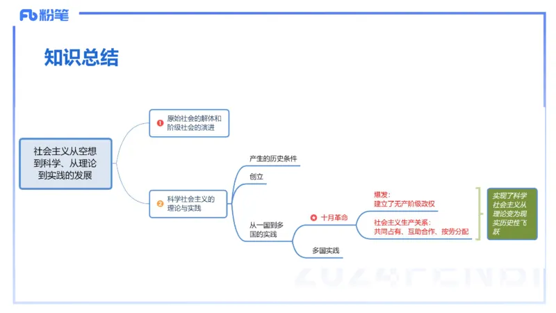 24下-中特1-高闪闪_4-教培资料-26年最新资料-同步更新_初中高中教资_03科三专项（进去保存报考的学科即可）_01科目三FB网课、三色速记手册、知识点导图等推荐_初中_2.理论精讲