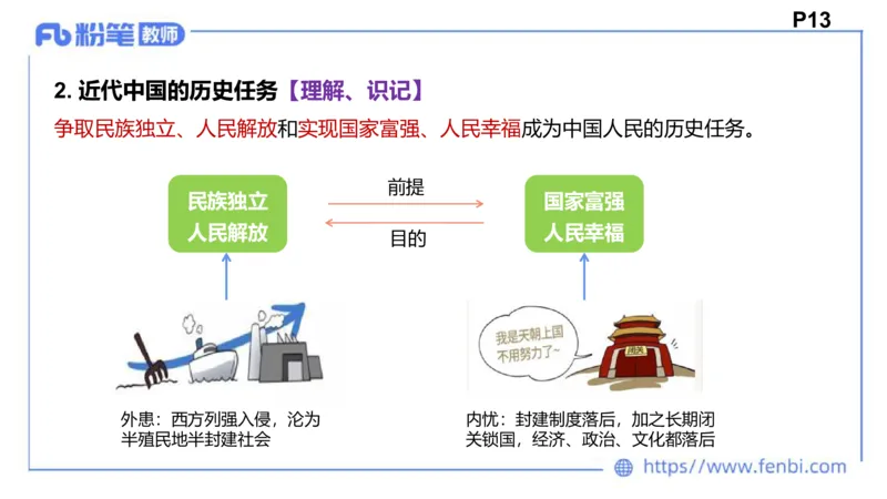 24下-中特1-高闪闪_4-教培资料-26年最新资料-同步更新_初中高中教资_03科三专项（进去保存报考的学科即可）_01科目三FB网课、三色速记手册、知识点导图等推荐_初中_2.理论精讲
