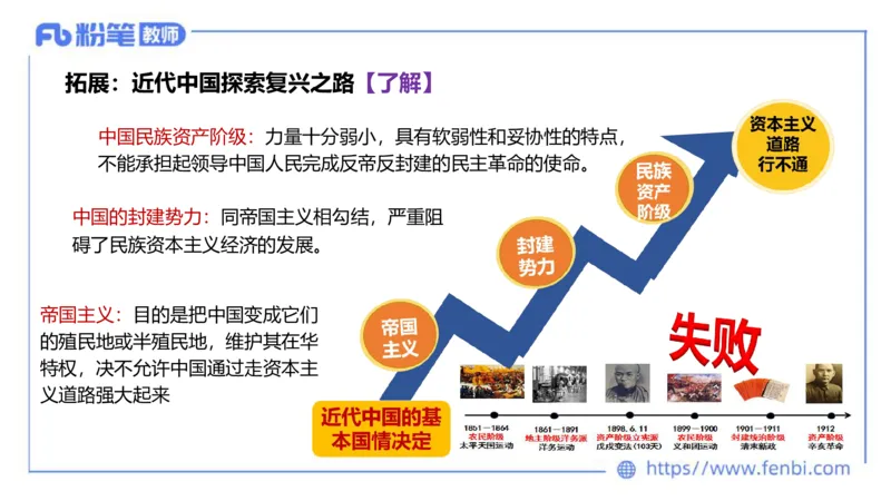 24下-中特1-高闪闪_4-教培资料-26年最新资料-同步更新_初中高中教资_03科三专项（进去保存报考的学科即可）_01科目三FB网课、三色速记手册、知识点导图等推荐_初中_2.理论精讲