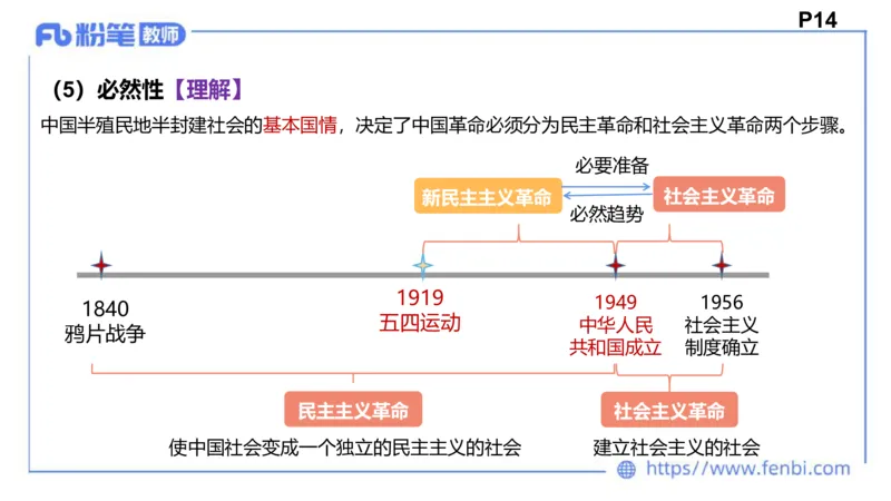 24下-中特1-高闪闪_4-教培资料-26年最新资料-同步更新_初中高中教资_03科三专项（进去保存报考的学科即可）_01科目三FB网课、三色速记手册、知识点导图等推荐_初中_2.理论精讲