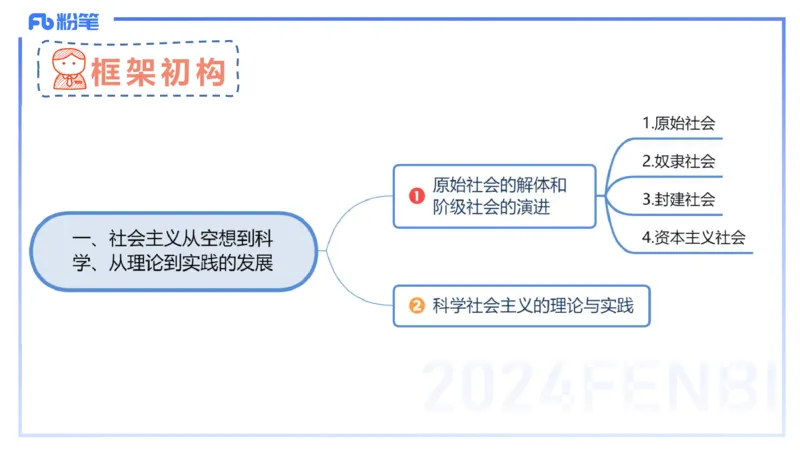 24下-中特1-高闪闪_4-教培资料-26年最新资料-同步更新_初中高中教资_03科三专项（进去保存报考的学科即可）_01科目三FB网课、三色速记手册、知识点导图等推荐_初中_2.理论精讲