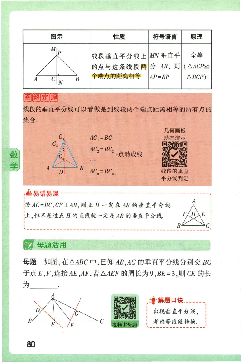 2026版初中《万唯秒懂初中数理化》公式定理推导_2026万唯系列预习复习_2026版初中《万唯秒懂初中数理化》公式定理推导