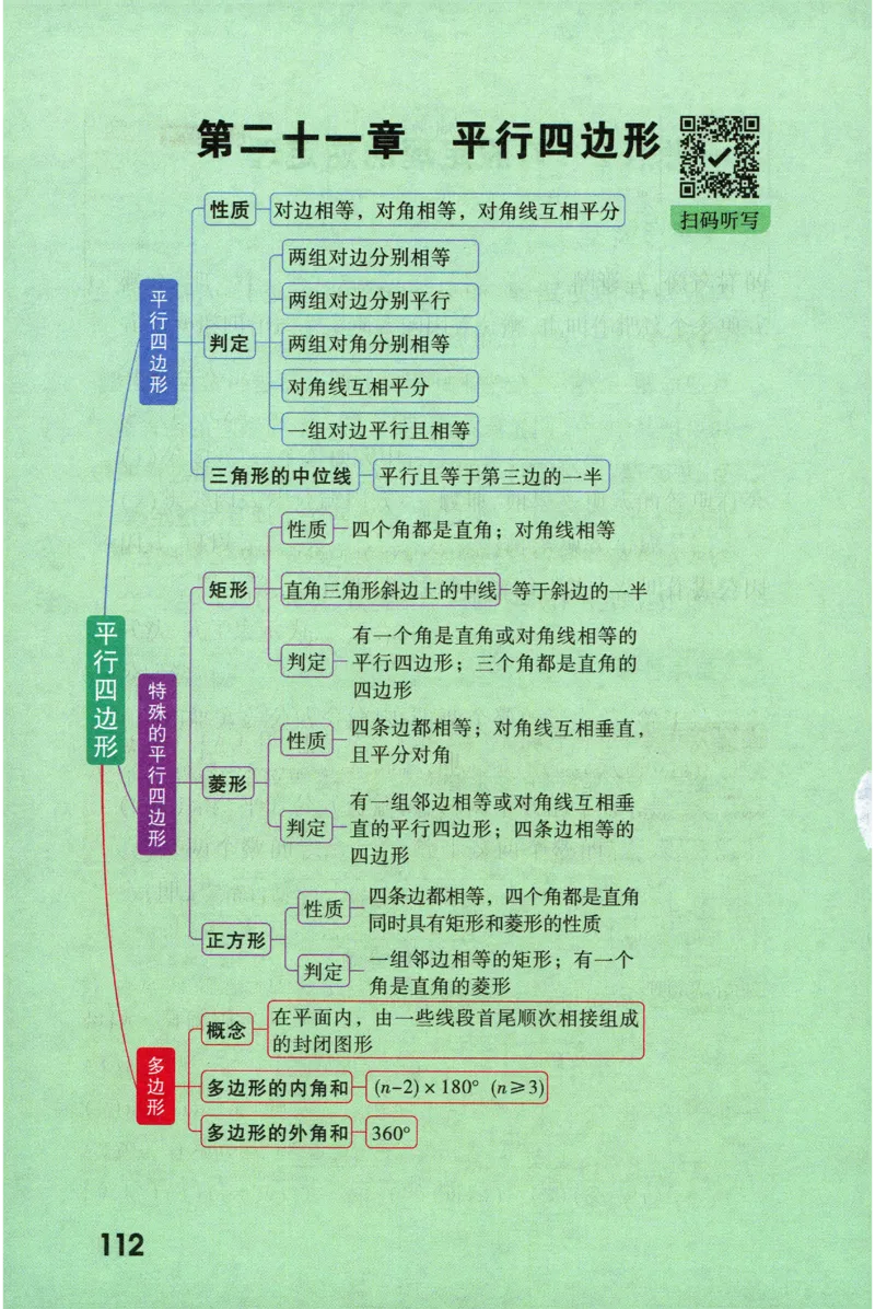 2026版初中《万唯秒懂初中数理化》公式定理推导_2026万唯系列预习复习_2026版初中《万唯秒懂初中数理化》公式定理推导