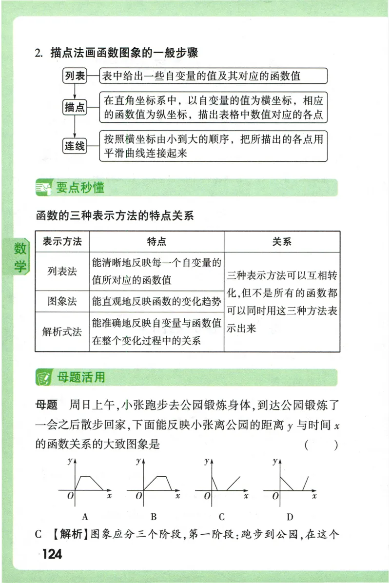 2026版初中《万唯秒懂初中数理化》公式定理推导_2026万唯系列预习复习_2026版初中《万唯秒懂初中数理化》公式定理推导