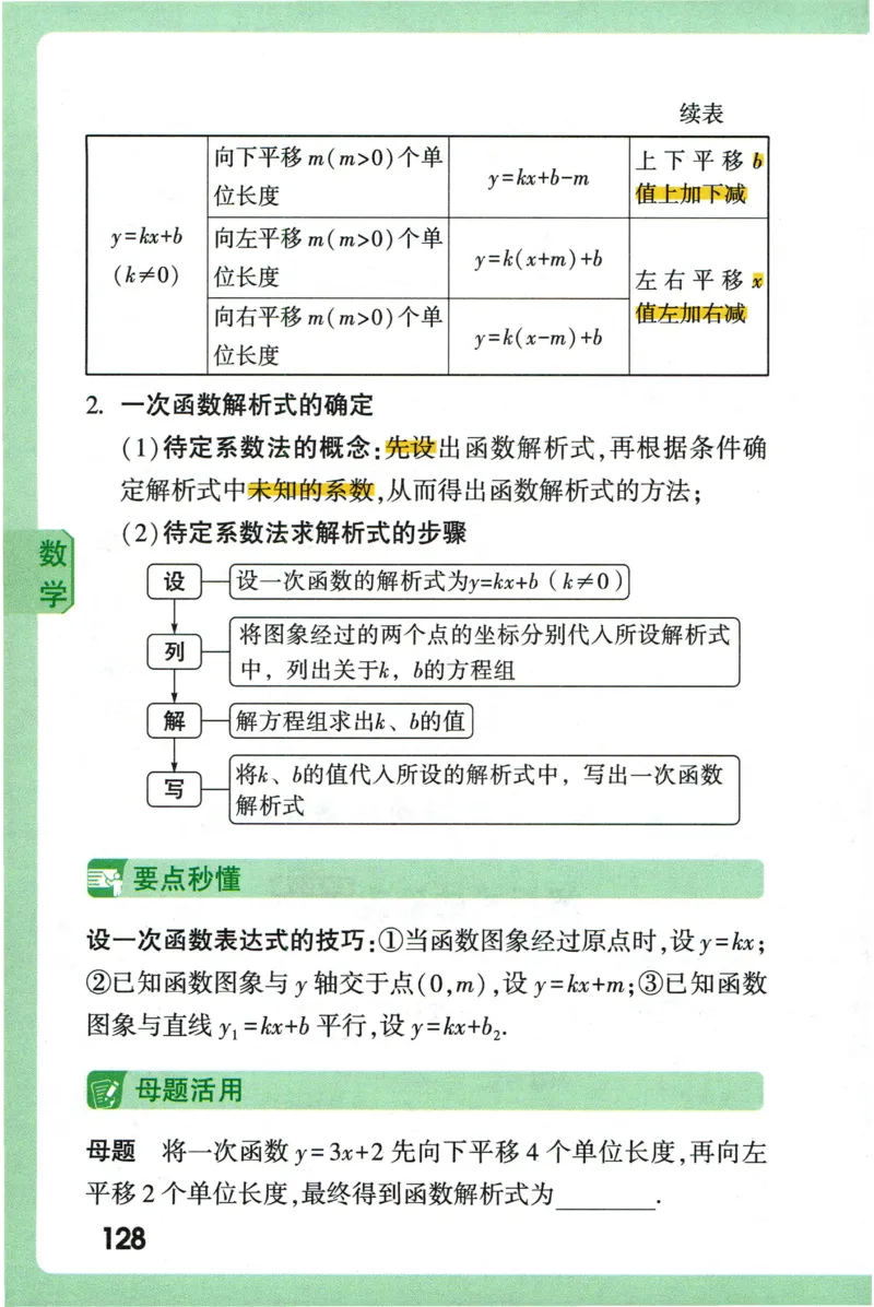 2026版初中《万唯秒懂初中数理化》公式定理推导_2026万唯系列预习复习_2026版初中《万唯秒懂初中数理化》公式定理推导