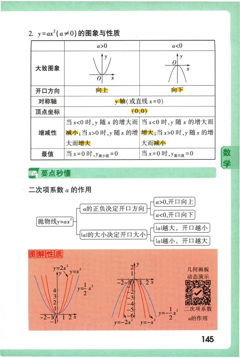2026版初中《万唯秒懂初中数理化》公式定理推导_2026万唯系列预习复习_2026版初中《万唯秒懂初中数理化》公式定理推导