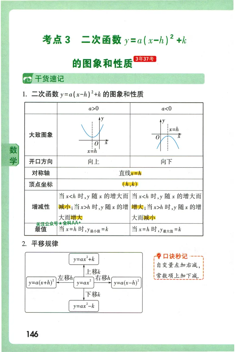 2026版初中《万唯秒懂初中数理化》公式定理推导_2026万唯系列预习复习_2026版初中《万唯秒懂初中数理化》公式定理推导