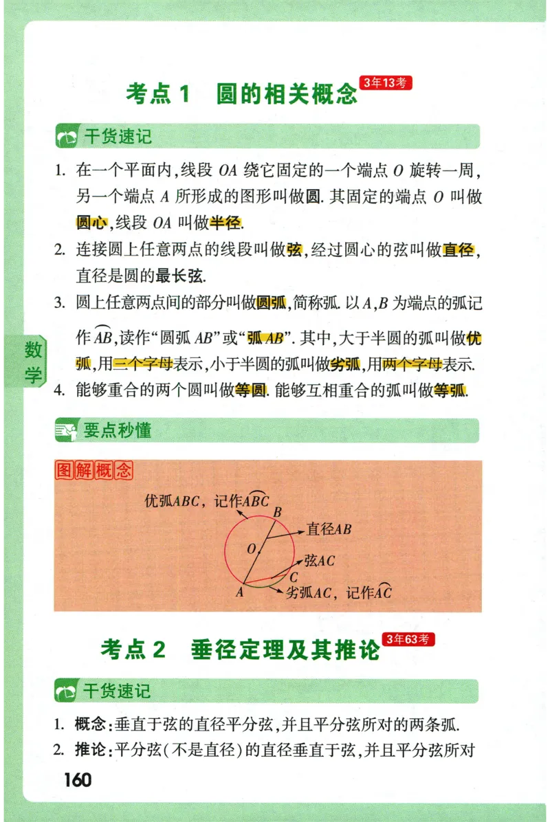 2026版初中《万唯秒懂初中数理化》公式定理推导_2026万唯系列预习复习_2026版初中《万唯秒懂初中数理化》公式定理推导