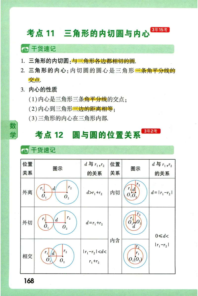 2026版初中《万唯秒懂初中数理化》公式定理推导_2026万唯系列预习复习_2026版初中《万唯秒懂初中数理化》公式定理推导