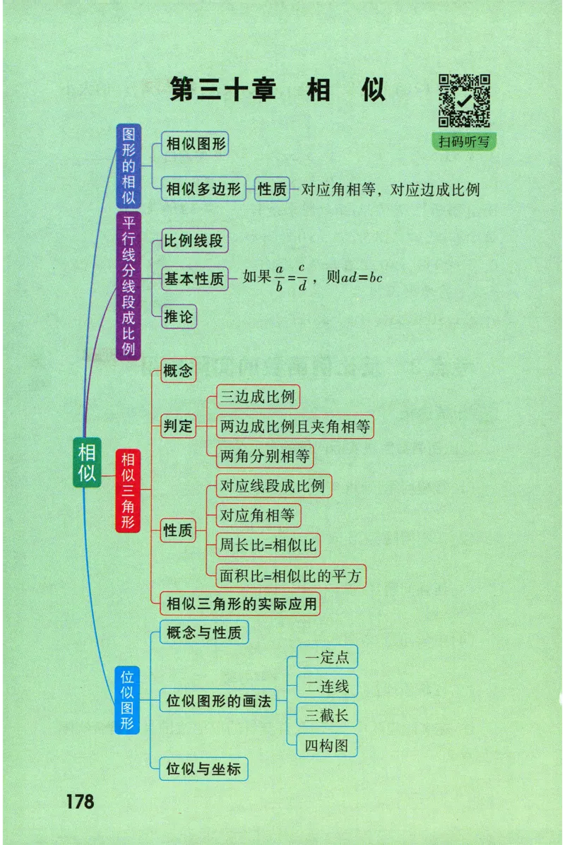 2026版初中《万唯秒懂初中数理化》公式定理推导_2026万唯系列预习复习_2026版初中《万唯秒懂初中数理化》公式定理推导