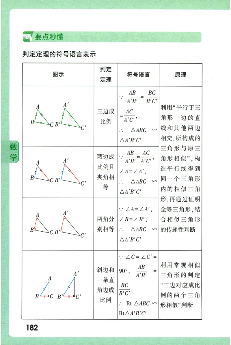 2026版初中《万唯秒懂初中数理化》公式定理推导_2026万唯系列预习复习_2026版初中《万唯秒懂初中数理化》公式定理推导