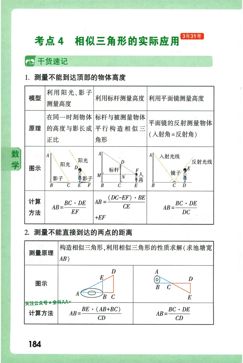 2026版初中《万唯秒懂初中数理化》公式定理推导_2026万唯系列预习复习_2026版初中《万唯秒懂初中数理化》公式定理推导
