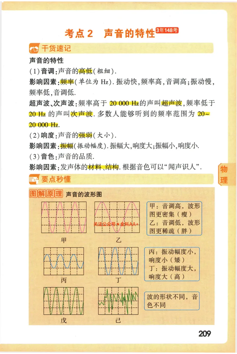 2026版初中《万唯秒懂初中数理化》公式定理推导_2026万唯系列预习复习_2026版初中《万唯秒懂初中数理化》公式定理推导