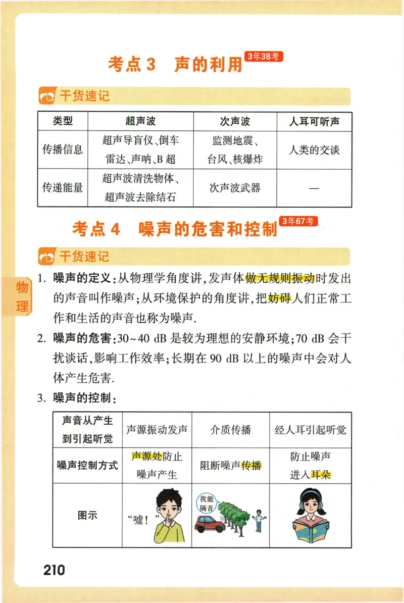 2026版初中《万唯秒懂初中数理化》公式定理推导_2026万唯系列预习复习_2026版初中《万唯秒懂初中数理化》公式定理推导