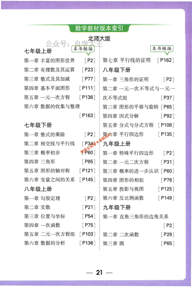 2026版初中《万唯秒懂初中数理化》公式定理推导_2026万唯系列预习复习_2026版初中《万唯秒懂初中数理化》公式定理推导