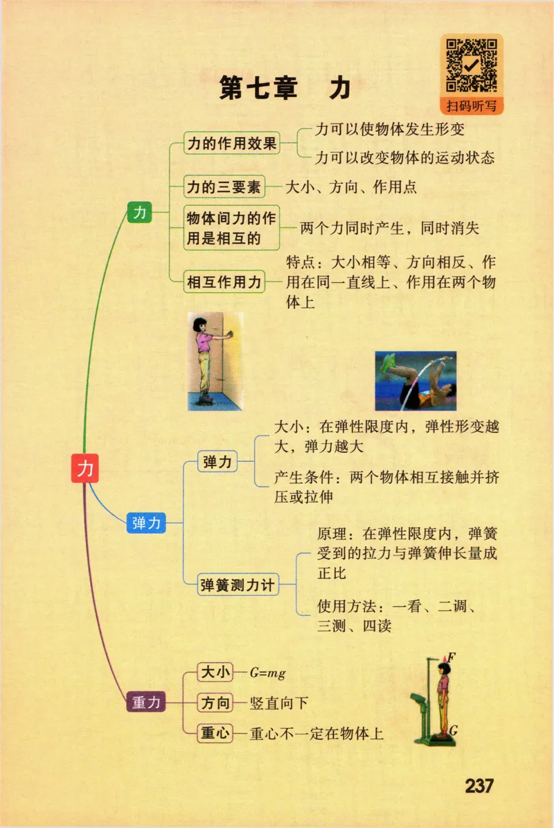 2026版初中《万唯秒懂初中数理化》公式定理推导_2026万唯系列预习复习_2026版初中《万唯秒懂初中数理化》公式定理推导