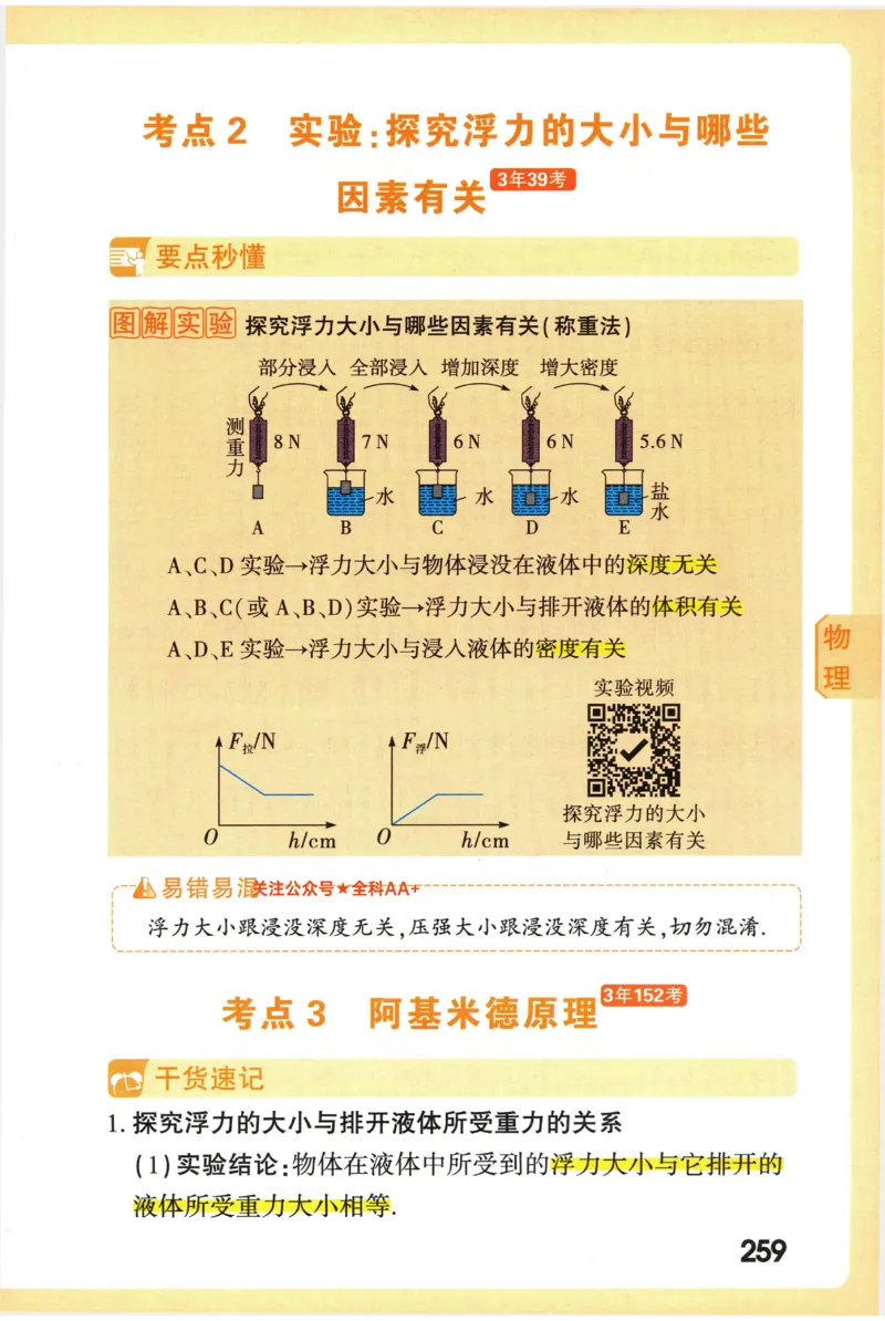 2026版初中《万唯秒懂初中数理化》公式定理推导_2026万唯系列预习复习_2026版初中《万唯秒懂初中数理化》公式定理推导