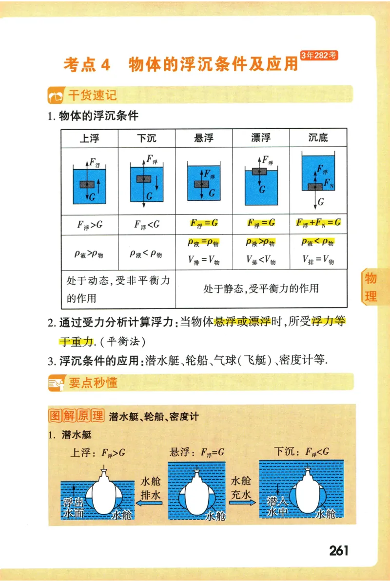 2026版初中《万唯秒懂初中数理化》公式定理推导_2026万唯系列预习复习_2026版初中《万唯秒懂初中数理化》公式定理推导