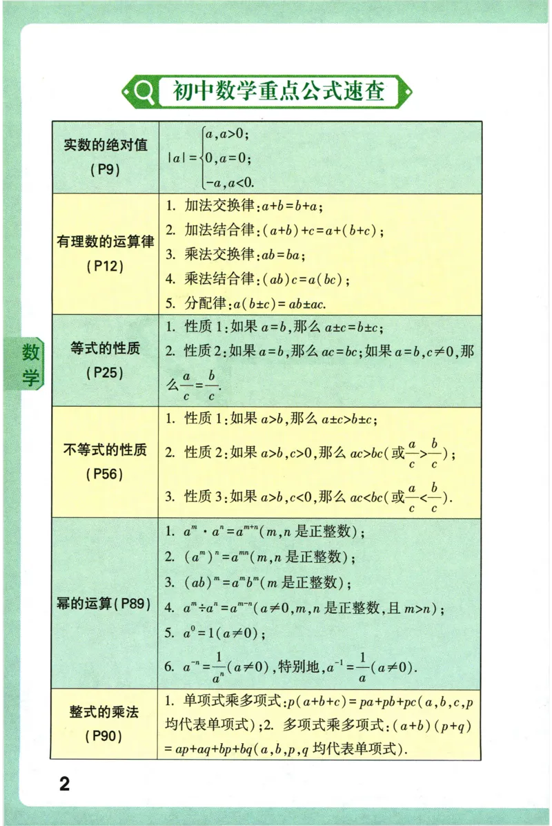 2026版初中《万唯秒懂初中数理化》公式定理推导_2026万唯系列预习复习_2026版初中《万唯秒懂初中数理化》公式定理推导